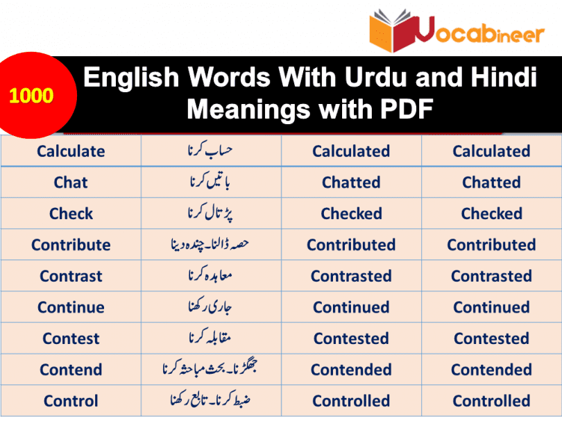 1200 Most important English Verbs In Hindi Download Free PDF SET 8, English to Urdu vocabulary PDF, English Vocabulary in Urdu and Hindi, 1000 English words with meanings PDF