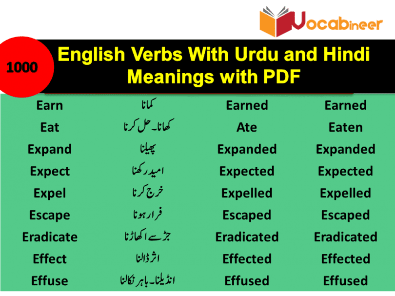 1200 English Verbs with Urdu meanings, Basic English to Urdu Words, Urdu  words PDF