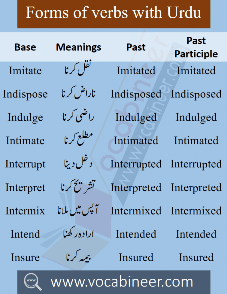 Verb forms list with Hindi meaning for beginners. English verbs with Hindi meaning PDF free Download for basic English learners. 1000 Verb forms list