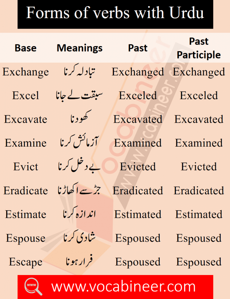 Значение слова урду. Meanings of the Word "Set".. Meaning in Urdu.. Sexist meaning in Urdu. Pdf meaning