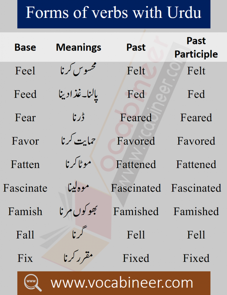 1200 English To Urdu Words For Daily Use Pdf Set 6