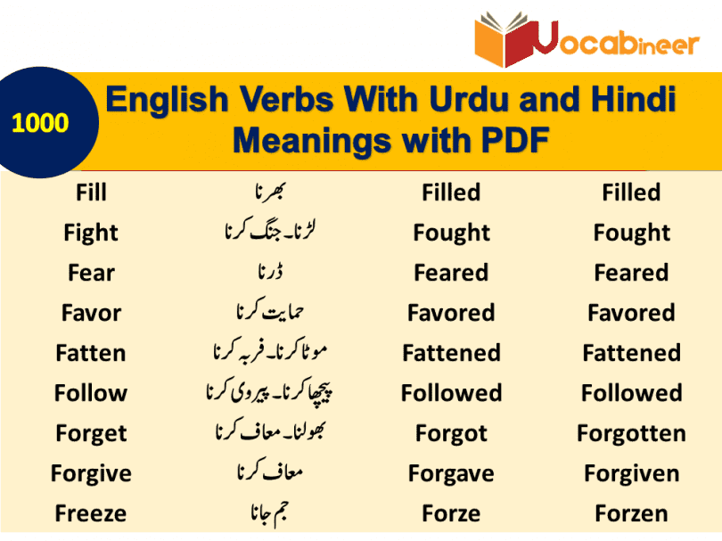 1200 English Verbs with Urdu meanings, Basic English to Urdu Words, Urdu  words PDF