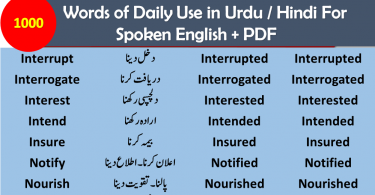 Verb forms list with Hindi meaning for beginners. English verbs with Hindi meaning PDF free Download for basic English learners. 1000 Verb forms list