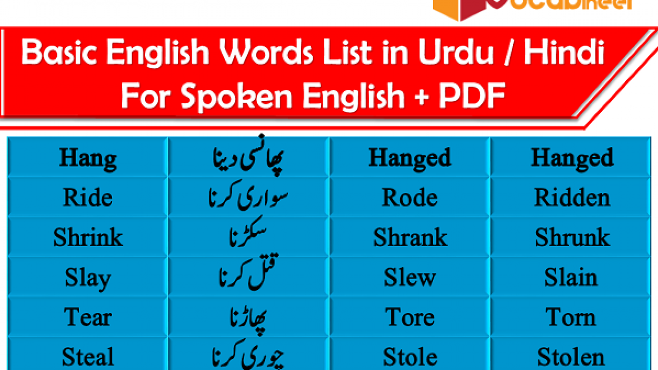 Basic English Words List In Urdu Hindi For Spoken English Pdf Set 10
