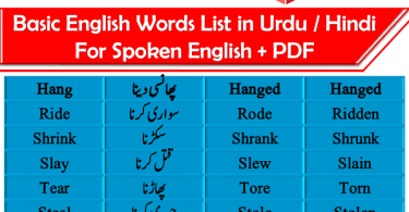 Pair of words with Urdu meanings PDF, CSS Past papers solved pair of words download free, Pair of words for metric class, Pair of words in English, English pair of words download free, Basic pair of words, Confusing words with Urdu meanings, CSS Past papers pair of words with meanings, Basic English Vocabulary in Urdu Download PDF Free, English Vocabulary for O levels PDF, English vocabulary for beginners PDF, A to Z English words with Meanings, Spoken English words download PDF Free, English vocabulary in Urdu PDF, Urdu vocabulary words list PDF, Urdu vocabulary words list PDF, 3000 Core English words with meanings and PDF, Top Spoken English words list PDF, Most important words with meanings, 1000 Basic English words download Free PDF, CSS most repeated English words Download Free, PPSC most repeated English words Download Free, NTS, most repeated English words Download Free, FPSC most repeated English words Download Free, CSS most repeated English words Download Free, UPSC most repeated English words Download Free, IAS most repeated English words Download Free, IELTS most repeated English words Download Free, TOEFL most repeated English words Download Free, GRE most repeated English words Download Free, TOEIC most repeated English words Download Free, Pair of Words with Meanings PDF, CSS Solved Pair of Words Download PDF, Exams pair of words download PDF, Exams vocabulary with meanings Download PDF