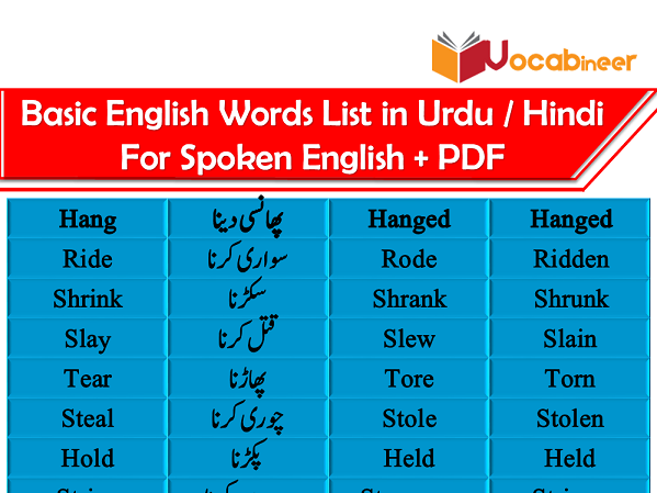 Pair of words with Urdu meanings PDF, CSS Past papers solved pair of words download free, Pair of words for metric class, Pair of words in English, English pair of words download free, Basic pair of words, Confusing words with Urdu meanings, CSS Past papers pair of words with meanings, Basic English Vocabulary in Urdu Download PDF Free, English Vocabulary for O levels PDF, English vocabulary for beginners PDF, A to Z English words with Meanings, Spoken English words download PDF Free, English vocabulary in Urdu PDF, Urdu vocabulary words list PDF, Urdu vocabulary words list PDF, 3000 Core English words with meanings and PDF, Top Spoken English words list PDF, Most important words with meanings, 1000 Basic English words download Free PDF, CSS most repeated English words Download Free, PPSC most repeated English words Download Free, NTS, most repeated English words Download Free, FPSC most repeated English words Download Free, CSS most repeated English words Download Free, UPSC most repeated English words Download Free, IAS most repeated English words Download Free, IELTS most repeated English words Download Free, TOEFL most repeated English words Download Free, GRE most repeated English words Download Free, TOEIC most repeated English words Download Free, Pair of Words with Meanings PDF, CSS Solved Pair of Words Download PDF, Exams pair of words download PDF, Exams vocabulary with meanings Download PDF