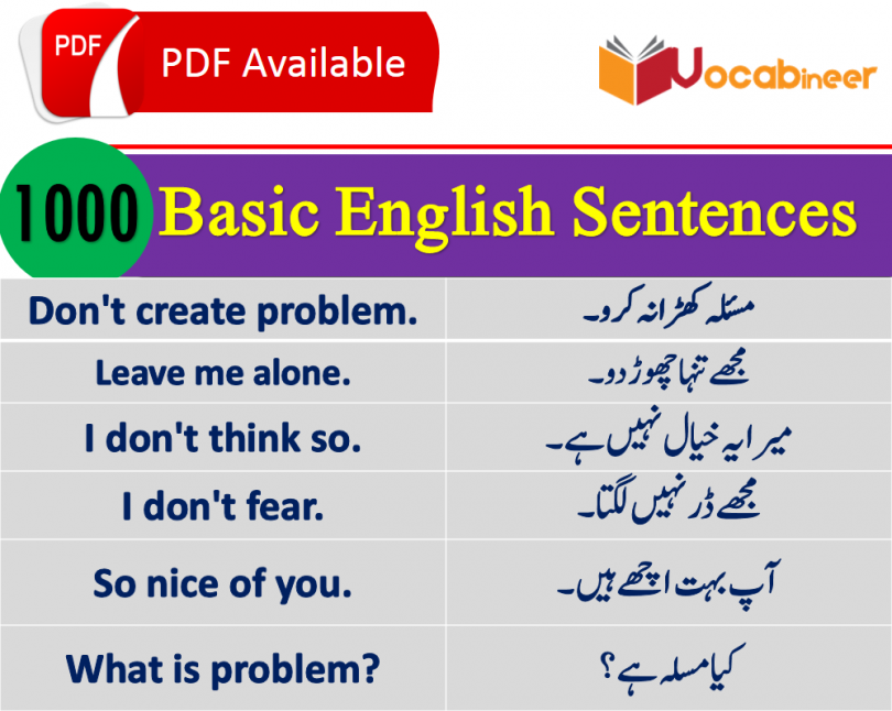 English to Hindi conversation PDF, Kids English, Basic English lessons in Urdu, Basic English lessons in Hindi, 1000 English sentences in Urdu, 1500 English sentences in Hindi PDF