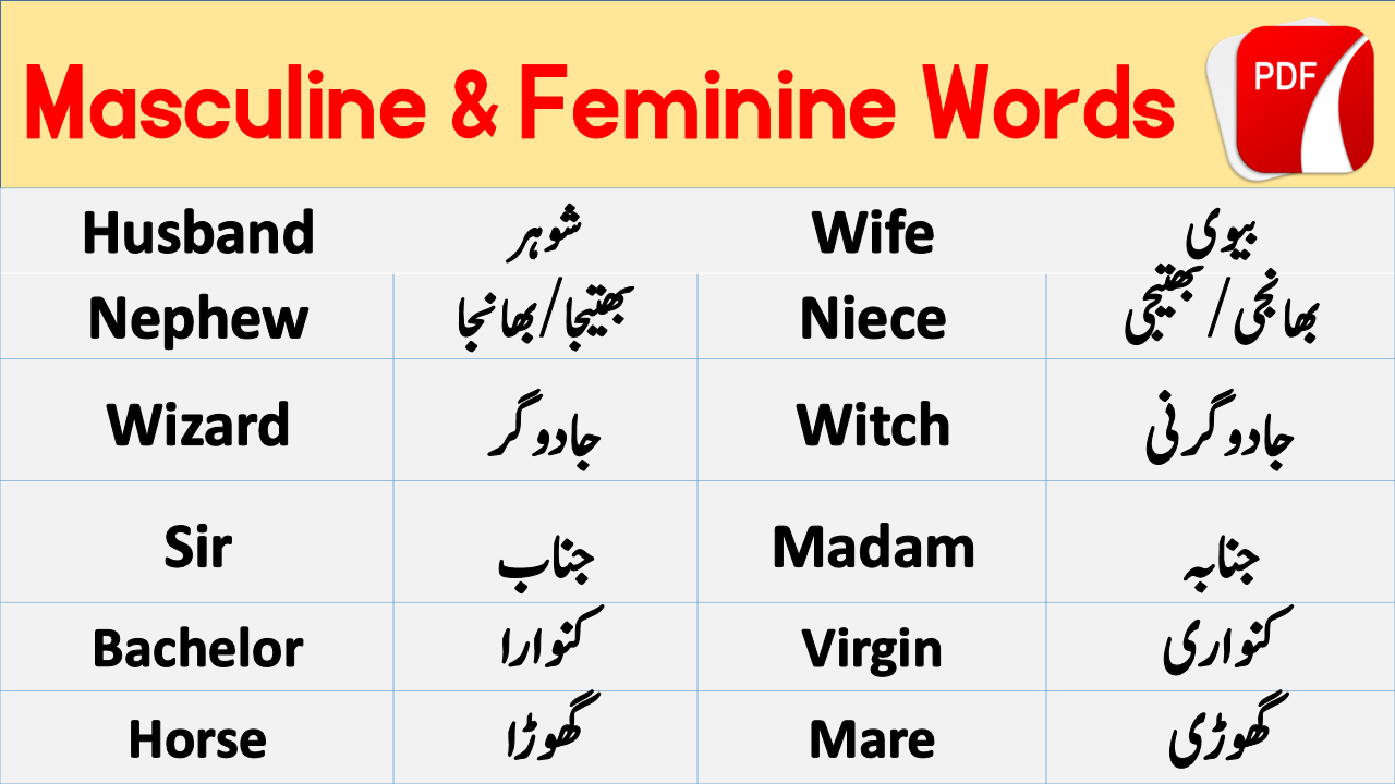 Munched Meaning In Urdu, Chabana چبانا