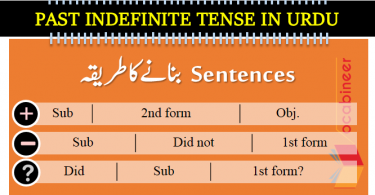 Past Indefinite Tense With Exercise in Urdu / Hindi PDF, Past indefinite tense with exercises PDF, Past simple tense sentences PDF, Past simple tense rules PDF, Past indefinite tenses uses in Urdu PDF, Past simple tense PDF, 12 Tenses download PDF, All tenses in Urdu / Hindi PDF