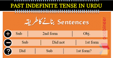 Past Indefinite Tense With Exercise in Urdu / Hindi PDF, Past indefinite tense with exercises PDF, Past simple tense sentences PDF, Past simple tense rules PDF, Past indefinite tenses uses in Urdu PDF, Past simple tense PDF, 12 Tenses download PDF, All tenses in Urdu / Hindi PDF