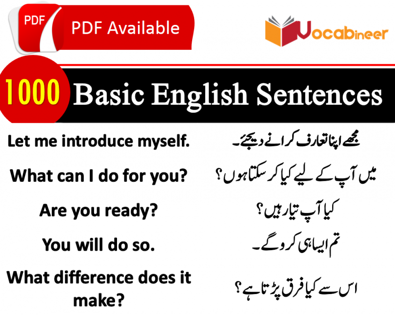 Common English Sentences, Frequently Used English to Urdu Sentences, Most used sentences in Hindi, Sentences for kids speaking, List of sentences in Urdu PDF