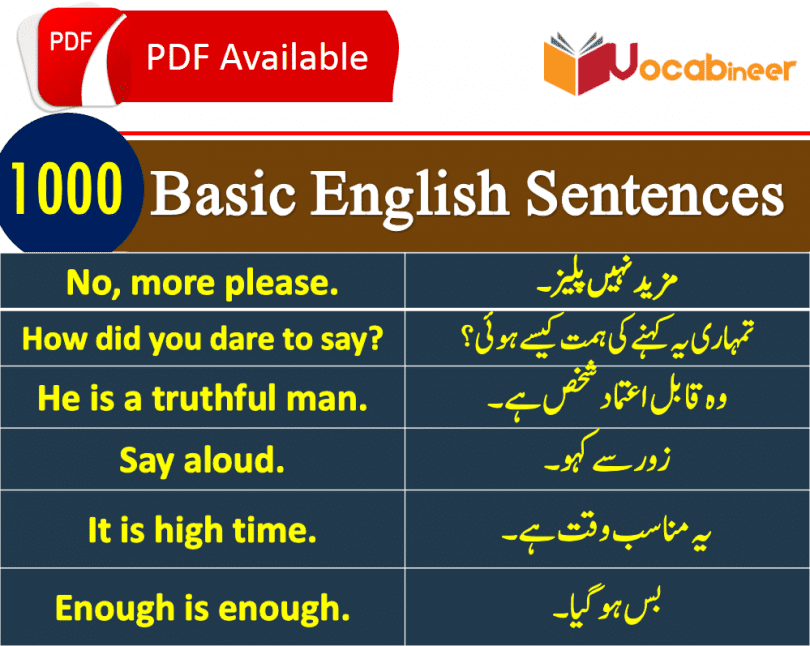 Basic English lessons in Hindi, 1000 English sentences in Urdu, 1500 English sentences in Hindi PDF, Often Used English sentences in Urdu, Kids sentences, Essential English sentences PDF