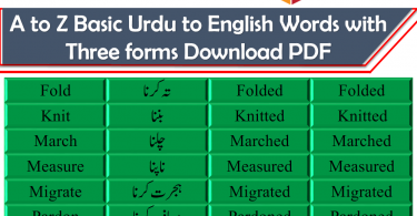 A to Z Basic Urdu to English Words with Three forms PDF, English for Kids, English Synonyms Antonyms, words Opposite, with Urdu Meaning, with English Meaning, words Opposite List in Urdu, words Opposite List in English With Urdu Meaning, words Meaning, English in Urdu, English in Hindi, English Vocabulary With Photos, English Words With Picture, English Dictionary for Kids, English Vocabulary for Kids, English for Children, English for Beginners, English Basic, basic English Words Meaning, English Vocabulary List With Urdu, English Words With Meaning and Pictures, picture Meaning, Basic English Words for kids, Important Words for kids, Basic Vocabulary PDF, Opposite words in Urdu PDF, Synonyms and antonyms in Urdu PDF