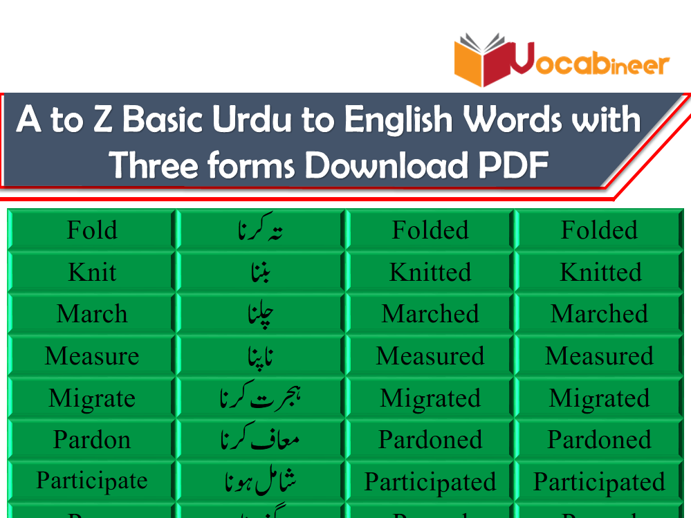 English Vocabulary Words With Urdu Meaning PDF, PDF, Mac Os