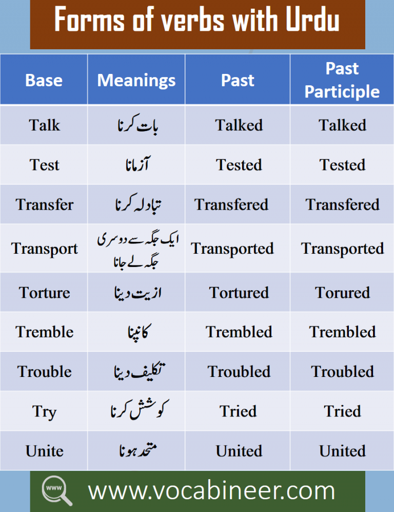 yachties meaning in urdu