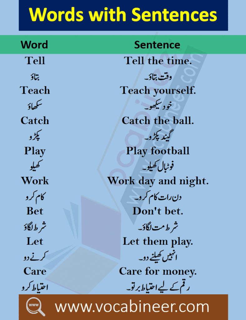 Basic English words in Urdu, 50 most important English words with Urdu Meanings PDF, 1000 Basic English words with meanings PDF, Daily used English Vocabulary with Urdu PDF, 1200 Words list in Urdu PDF, 1200 Commonly used English words with PDF, Urdu vocabulary list PDF, Exams Vocabulary with meanings PDF, Important words for preparing exams with meanings, List of words with Urdu PDF