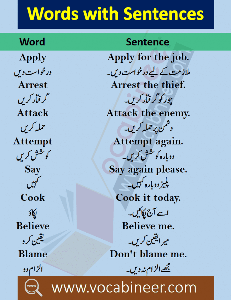 daily use english words with urdu meaning pdf