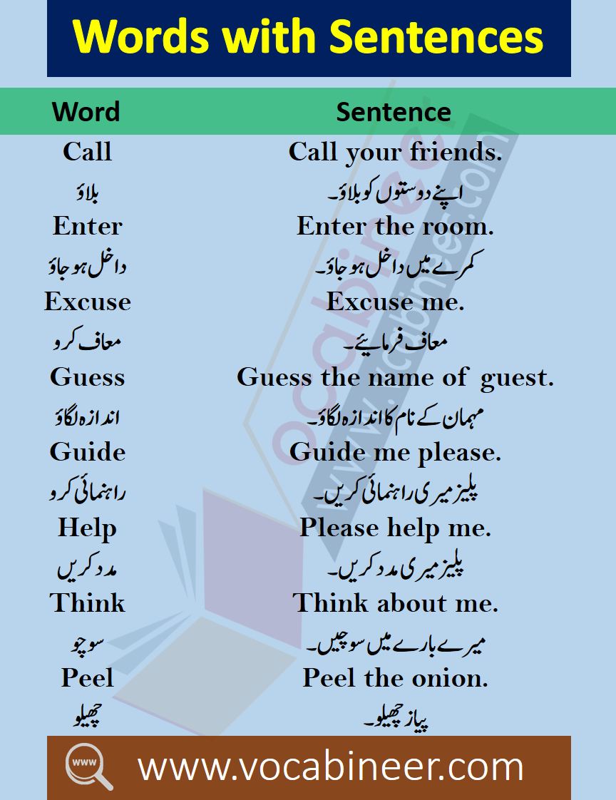 paraphrasing word meaning in urdu