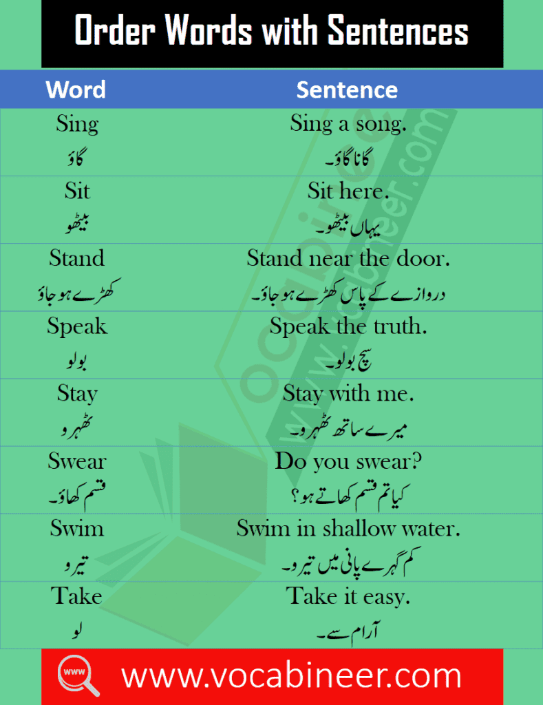 Order words with Urdu translation , Basic English words in Urdu with sentences, List of English words with meanings in Urdu PDF, Urdu words in English PDF, Spoken English words list in Urdu PDF, KIDS ENGLISH WITH URDU TRANSLATION, 100 WORDS WITH SENTENCES / TRANSLATION IN URDU