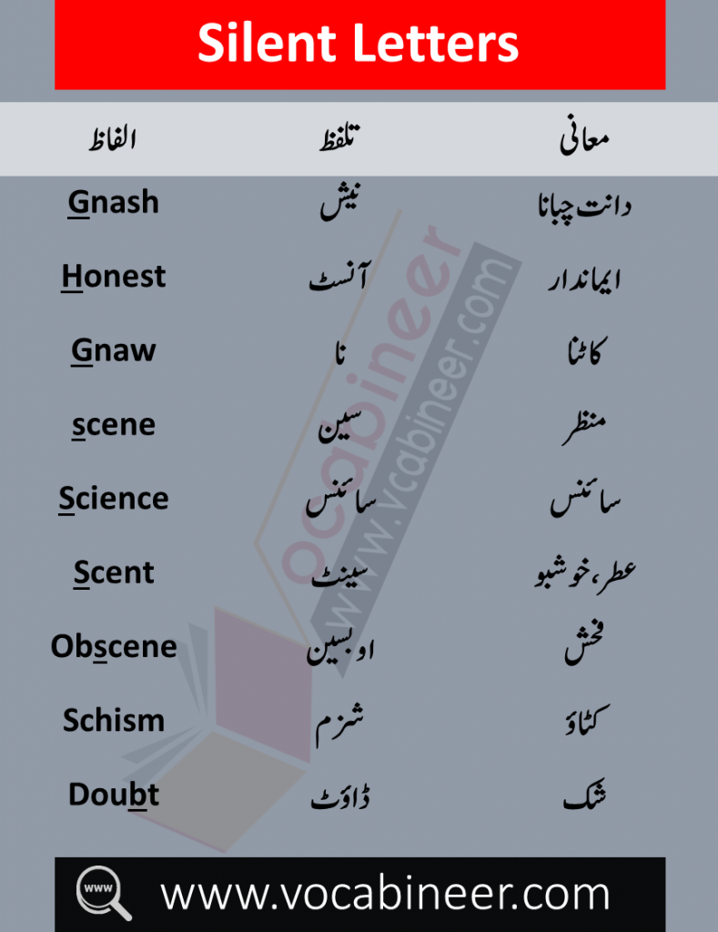 Silent Letters in Words with Urdu Meanings contains 100 words of daily use in English with silent letters. Words with silent letters, Silent letters in English, Pronunciation Lesson in Urdu