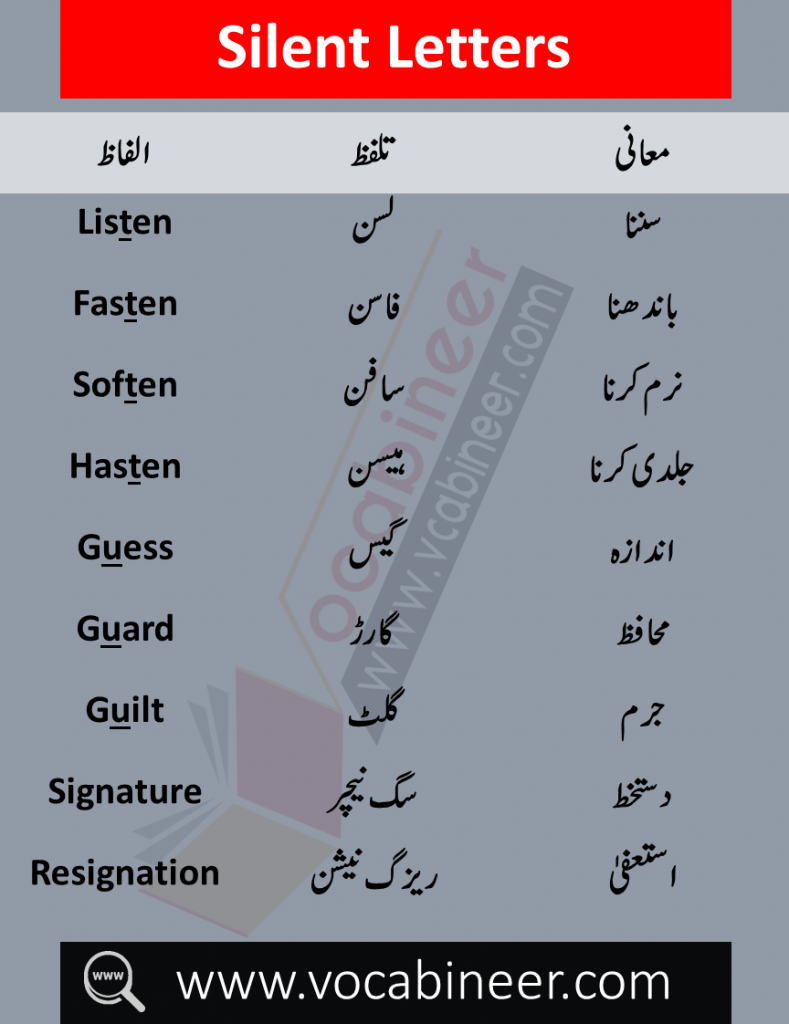 Silent Letters in Words with Urdu Meanings contains 100 words of daily use in English with silent letters. Words with silent letters, Silent letters in English, Pronunciation Lesson in Urdu