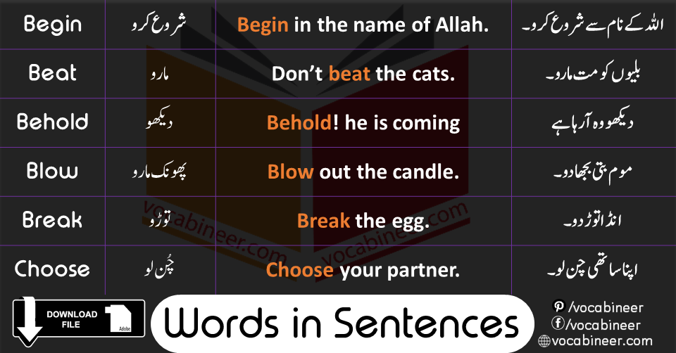 Urdu Vocabulary Words List PDF 1200 Core English Words