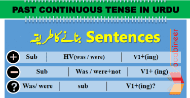 Past continuous tense in Urdu PDF, Tense meaning in Urdu, Tenses exercises in Urdu, Tenses with Urdu sentences, All tenses in PDF Download, Complete English Tenses Book Download free, Tenses with exercises and uses in Urdu, Past continuous tense formations, Past continuous tense in Hindi, Past continuous tenses uses in Urdu