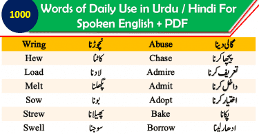 Vocabulary words for A level, Vocabulary words for O level, Vocabulary words for CSS, Vocabulary words for kids, Vocabulary words for GRE, Vocabulary words for TOEFL, Urdu to English Vocabulary, vocabulary for daily use, English words and meanings, list of daily used english words, spoken English words list, English words used in daily life, vocabulary for fpsc, english vocabulary for css, daily use vocabulary, English vocabulary list, spoken english words list, Spoken English vocabulary, Common English words used in daily life, English to Urdu vocabulary, English vocabulary in Urdu, English to Urdu, Urdu to English, English words in Urdu, English words with Urdu meanings, English vocabulary with Urdu meanings, English to Hindi vocabulary, English vocabulary in Hindi, English to Hindi, Hindi to English, Common English words with Hindi, 3000 Vocabulary words, Advanced English vocabulary, Daily used vocabulary in Urdu, English vocabulary with Urdu meanings, Vocabulary for kids in Urdu, Islamic vocabulary words, Daily used English vocabulary