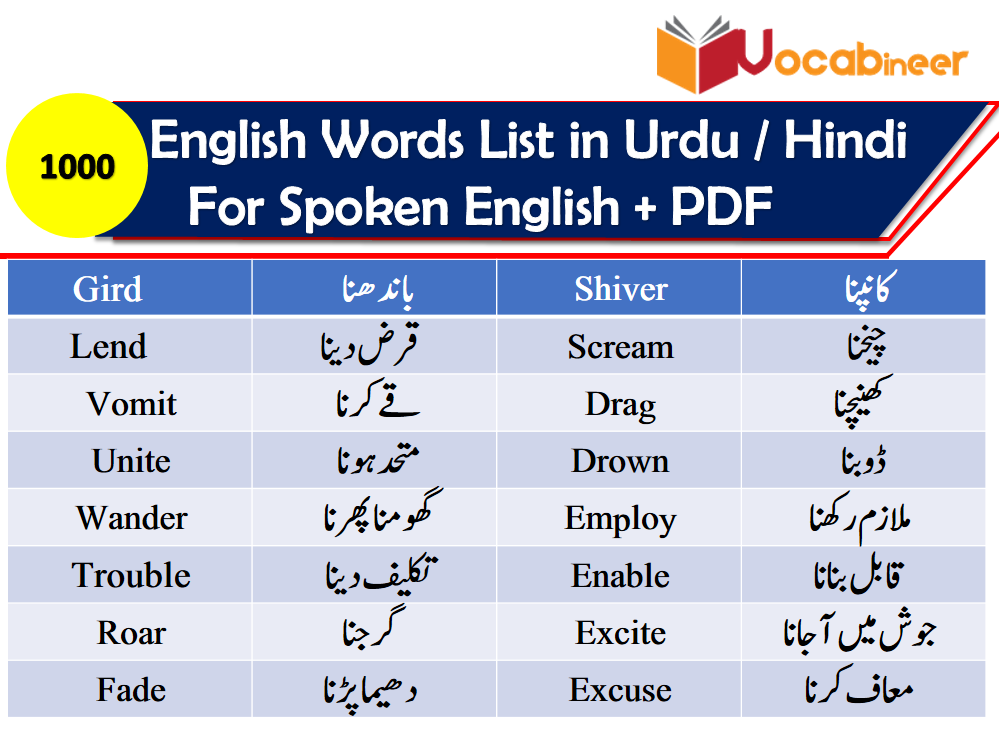 EngRabic - Basic English Urdu Words. To get PDF click on