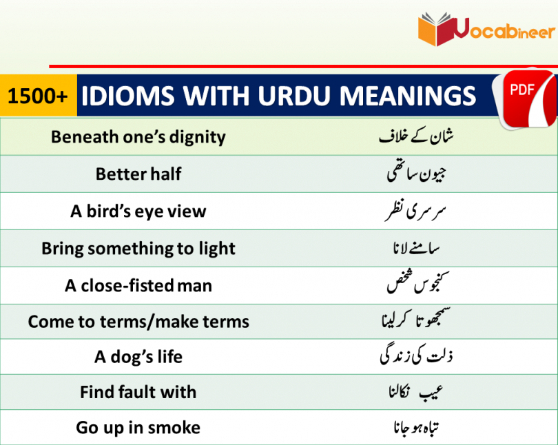 List of English IDIOMS in Urdu Meanings with Sentences PDF English Idioms  with Urdu Meanings and Sentences Used in Daily life Conversation for Exams like CSS, PPSC, FPSC, NTS, IELTS, TOEFL and other exams English idioms in Urdu with PDF Book