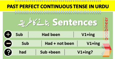 Past Perfect Continuous Tense in Urdu | Exercise and Examples with examples for simple sentences, negative sentences and interrogative sentences. Past Continuous Tense in Urdu, Tenses in Urdu, Tenses with example