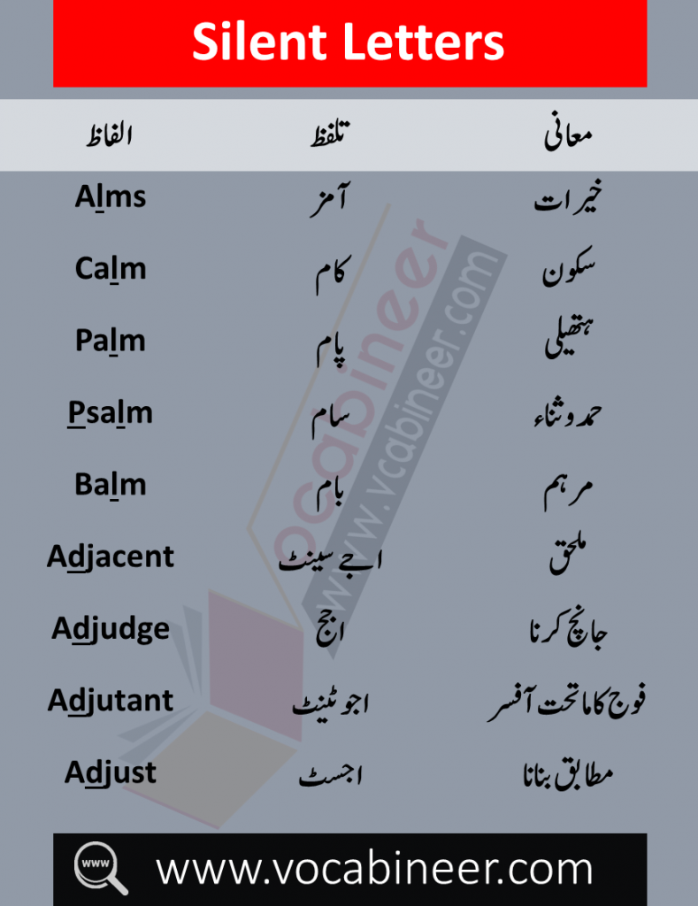Silent Letters in Words with Urdu Meanings contains 100 words of daily use in English with silent letters. Words with silent letters, Silent letters in English, Pronunciation Lesson in Urdu 