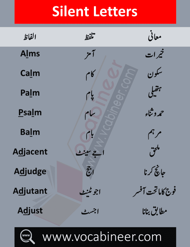 Silent Letters in Words with Urdu Meanings contains 100 words of daily use in English with silent letters. Words with silent letters, Silent letters in English, Pronunciation Lesson in Urdu 