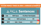 Future Perfect Tense in Urdu Exercise and Examples Sentences with Urdu translation Future Perfect Tense definition and uses with Urdu translation . English Grammar in Urdu, Tenses in Urdu, English speaking course in Urdu, Urdu English Learning