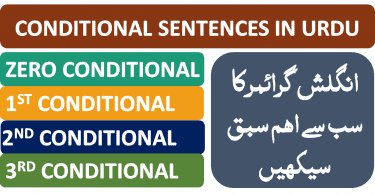 Conditional Sentences with Examples in Urdu. Learn all types of Conditional Sentences ( Zero Conditional Sentences, First Conditional Sentences, Second Conditional Sentences, Third Conditional Sentences) with Urdu translation and examples.