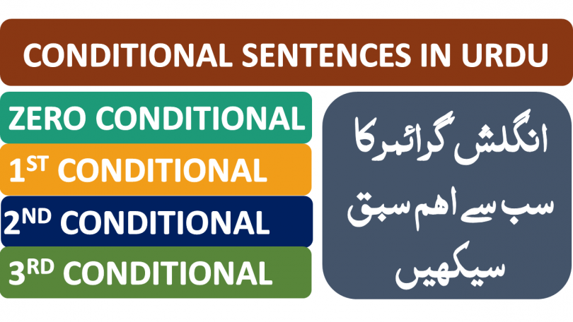 Conditional Sentences with Examples in Urdu. Learn all types of Conditional Sentences ( Zero Conditional Sentences, First Conditional Sentences, Second Conditional Sentences, Third Conditional Sentences) with Urdu translation and examples.