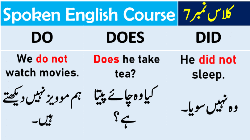 Learn Use of DO DOES DID in Urdu & Hindi with PDF and Video Difference between do & does in Hindi & Urdu, How to Use Do Does and Did in English, Basic English Grammar in Urdu & Hindi Spoken English Course in Hindi and Urdu