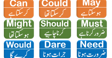 Modal Auxiliary Verbs with Examples in Urdu & Hindi Translation Learn Modal Verbs such as May, Might, Can, Could, Should, Would, Must, Need, & Dare with examples in Hindi & Urdu translation. Auxiliary verbs in Urdu & Hindi, Modal Verbs in Urdu & Hindi