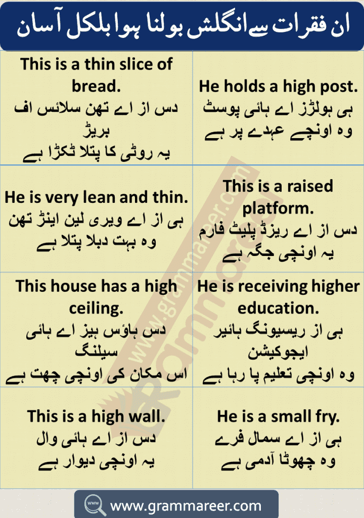 Daily Use English Sentences with Urdu translation PDF Download Learn English to Urdu and Hindi conversation sentences PDF, English sentences used in daily life PDF, Urdu to English sentence translation exercises PDF, English to Urdu sentence daily use PDF, daily use English sentences conversations