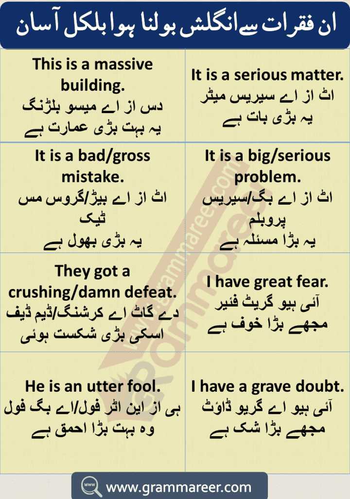 Daily Use English Sentences with Urdu translation PDF Download Learn English to Urdu and Hindi conversation sentences PDF, English sentences used in daily life PDF, Urdu to English sentence translation exercises PDF, English to Urdu sentence daily use PDF, daily use English sentences conversations