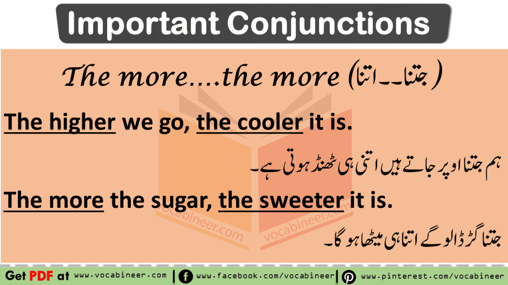 Use of Important Conjunctions watch video lesson with Urdu & Hindi Explanation Download PDF Lesson. Learn use of important conjunctions and their uses with Examples in Urdu & Hindi translation, Spoken English Course in Urdu and Hindi, English Grammar in Urdu, English Vocabulary Words in Urdu & Hindi, Urdu Words, Hindi Words, Parts of speech in Urdu, Parts of speech, English Vocabulary Words, English Grammar, Spoken English Course