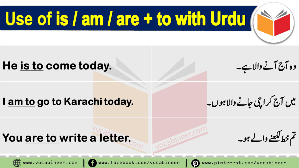 Learn How to Use IS TO, AM TO, ARE TO, HAS TO, HAVE TO, HAD TO, WILL HAVE TO, SHALL HAVE TO with PDF and Video Lesson in Urdu & Hindi Translation. Learn English Grammar in Urdu, Spoken English Course in Urdu & Hindi