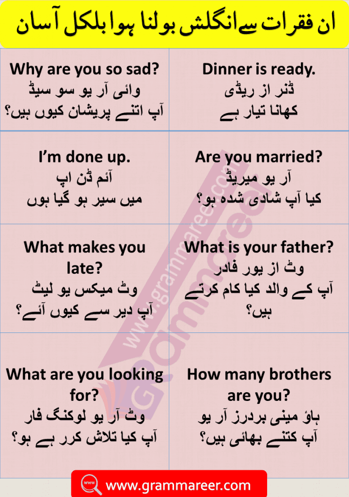 Daily Use English Sentences with Urdu translation PDF Download Learn English to Urdu and Hindi conversation sentences PDF, English sentences used in daily life PDF, Urdu to English sentence translation exercises PDF, English to Urdu sentence daily use PDF, daily use English sentences conversations