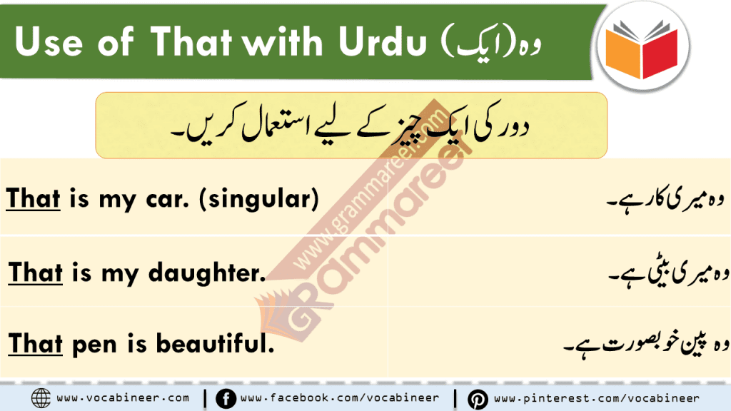 Use of THIS THAT THESE THOSE with Examples PDF & Video Lesson in Urdu & Hindi Translation Learn how to use this, that, these and those in Spoken English and English Grammar, English Speaking Course in Urdu & Hindi Learn Basic English Grammar in Urdu & Hindi