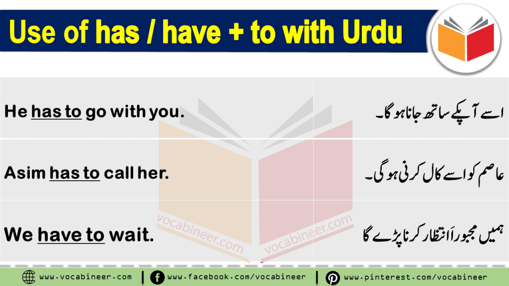 Learn How to Use IS TO, AM TO, ARE TO, HAS TO, HAVE TO, HAD TO, WILL HAVE TO, SHALL HAVE TO with PDF and Video Lesson in Urdu & Hindi Translation. Learn English Grammar in Urdu, Spoken English Course in Urdu & Hindi