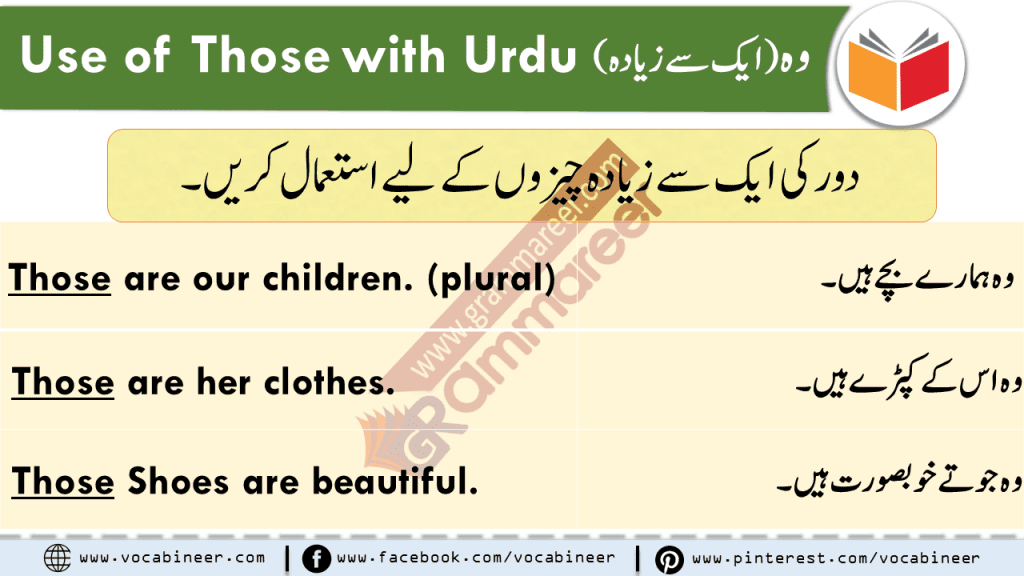 Use of THIS THAT THESE THOSE with Examples PDF & Video Lesson in Urdu & Hindi Translation Learn how to use this, that, these and those in Spoken English and English Grammar, English Speaking Course in Urdu & Hindi Learn Basic English Grammar in Urdu & Hindi