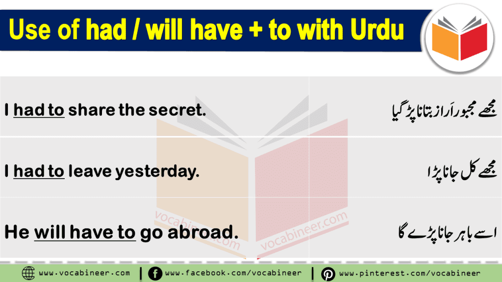 Learn How to Use IS TO, AM TO, ARE TO, HAS TO, HAVE TO, HAD TO, WILL HAVE TO, SHALL HAVE TO with PDF and Video Lesson in Urdu & Hindi Translation. Learn English Grammar in Urdu, Spoken English Course in Urdu & Hindi