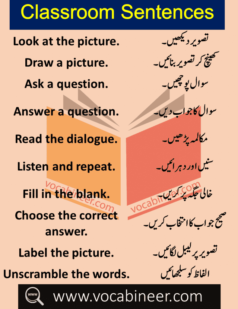 Daily Use Sentences in Classroom with Urdu Translation Learn Common Classroom related vocabulary and sentences with Urdu Translation for improving your English Speaking.