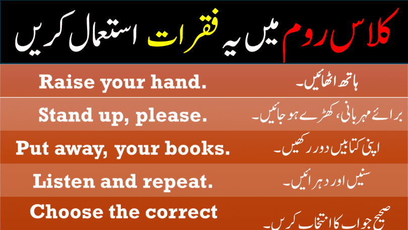 Daily Use Sentences in Classroom with Urdu Translation