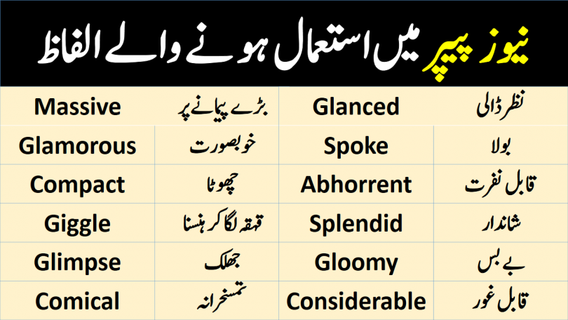 Newspaper Vocabulary Words List with Urdu Meanings Lean newspaper vocabulary words with their meanings in Urdu and Hindi, news vocabulary, 50 difficult words with meaning from newspaper